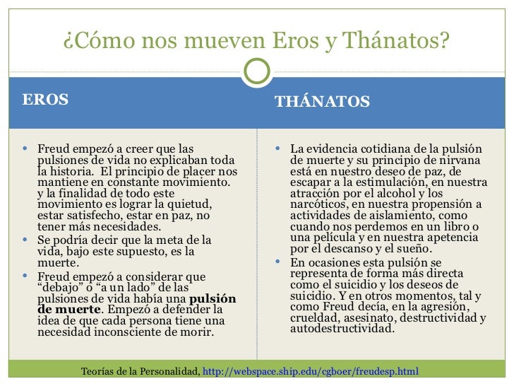Understanding Freuds Drive Theory: Eros And Thanatos Understanding Freuds Drive Theory: Eros And Thanatos
